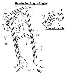 Handle Assembly Diagram and Parts List for 21755X19D 1996 Briggs and Stratton Lawn Mower